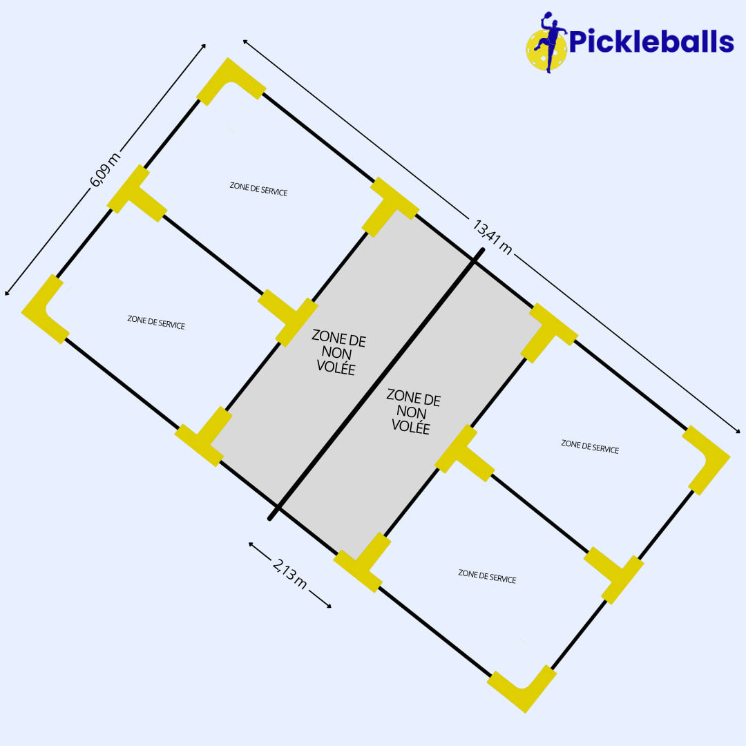 Marqueurs de Terrain Pickleball